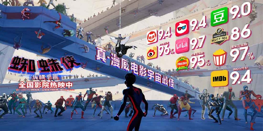《蜘蛛侠:纵横宇宙》票房破亿 一致好评全网“跪等下一部”